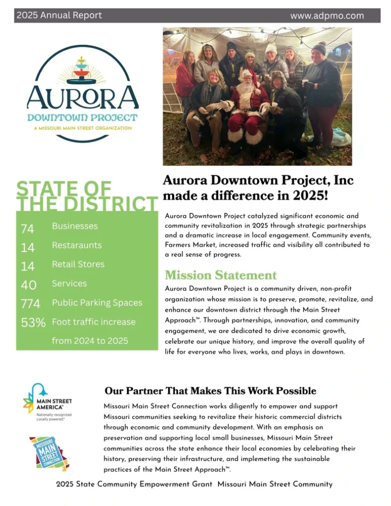 Cover page of the Aurora Downtown Project 2025 Annual Report